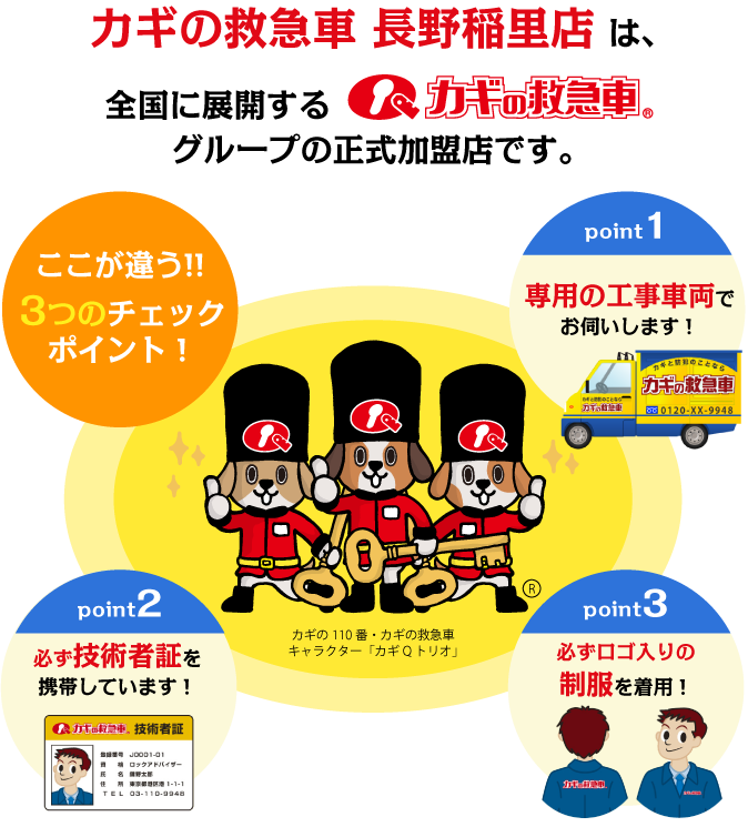 3つのチェックポイント