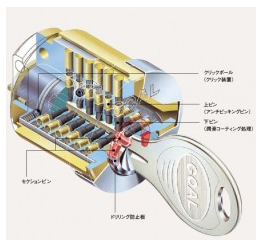 V18 シリンダー