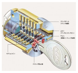 Ｖ１８　シリンダー